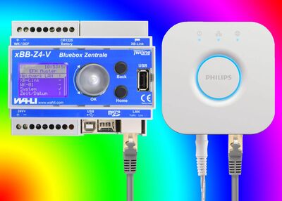 Couplage TWILINE - HUE