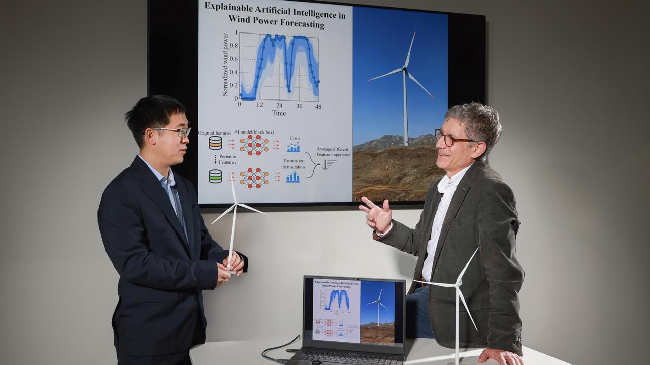 Energie eolienne compétitive