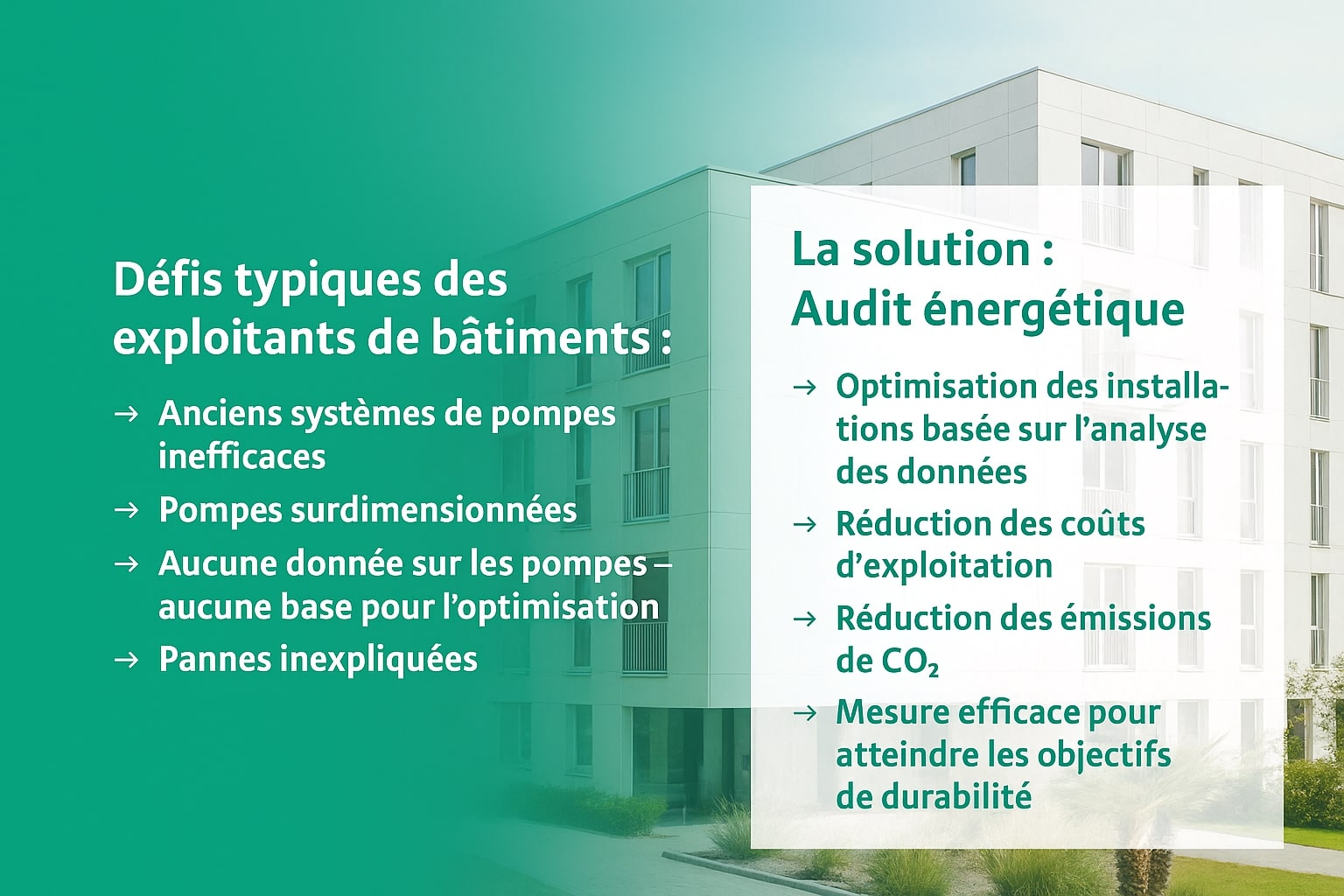 Infographie sur les défis énergétique Infographie sur les défis énergétiques des bâtiments et les bénéfices d’un audit énergétique : optimisation, réduction des coûts et CO₂.