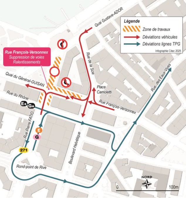 Mesures de circulation de la première étape